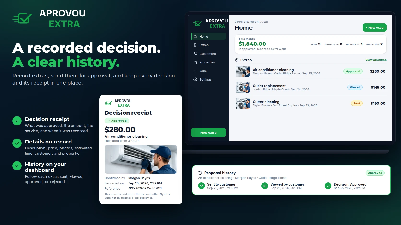 Decision receipt with the amount, service, estimated time, who confirmed it, when it was recorded, and a reference, next to the Home dashboard listing each extra and its status, and the proposal history.