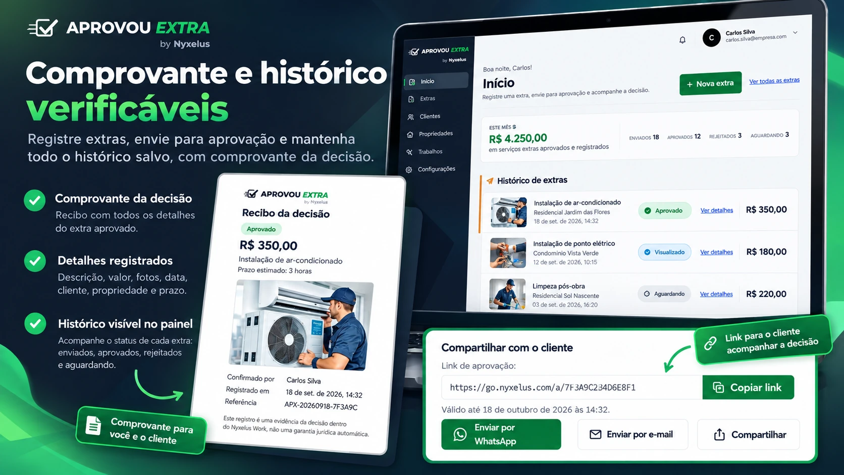 Recibo da decisão com valor, prazo, fotos, quem confirmou, data e referência, ao lado do painel com o histórico das extras e seus status.